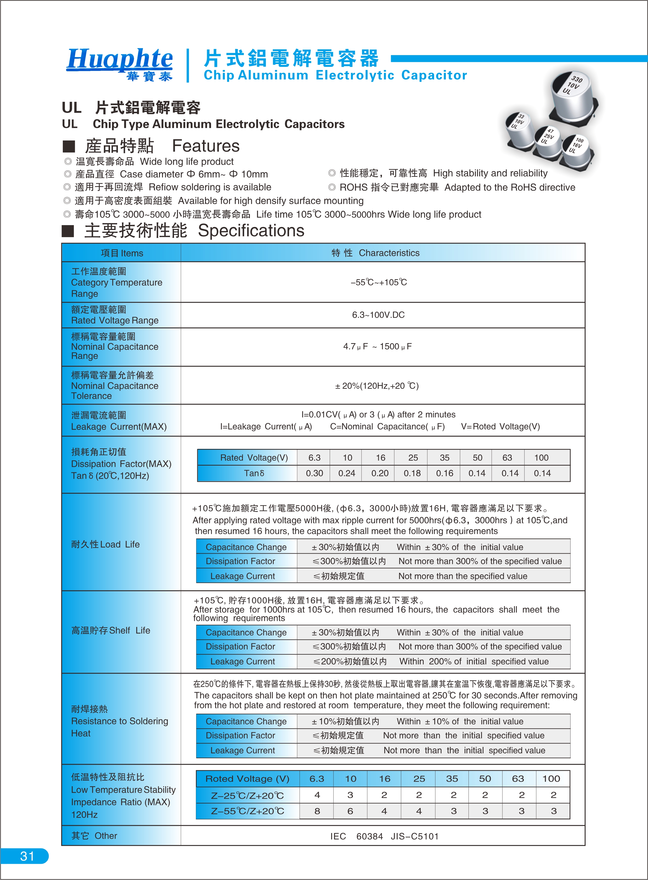 UL系列 寬溫長(zhǎng)壽命品 3000-5000H