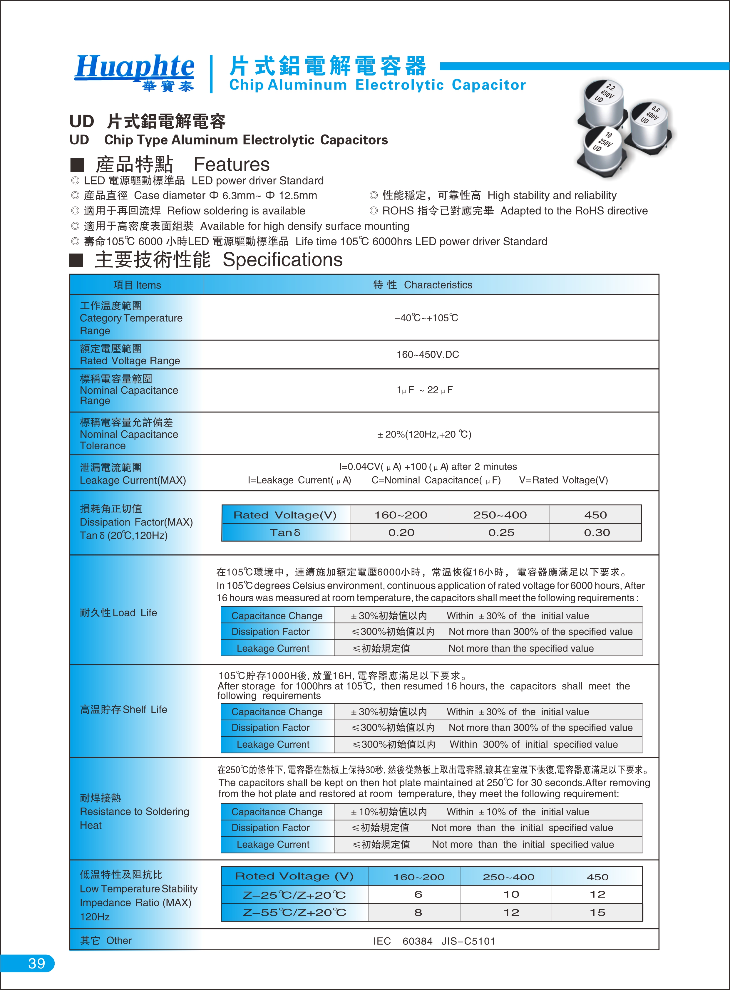 UD系列 LED 電源驅(qū)動(dòng)標(biāo)準(zhǔn)品6000H