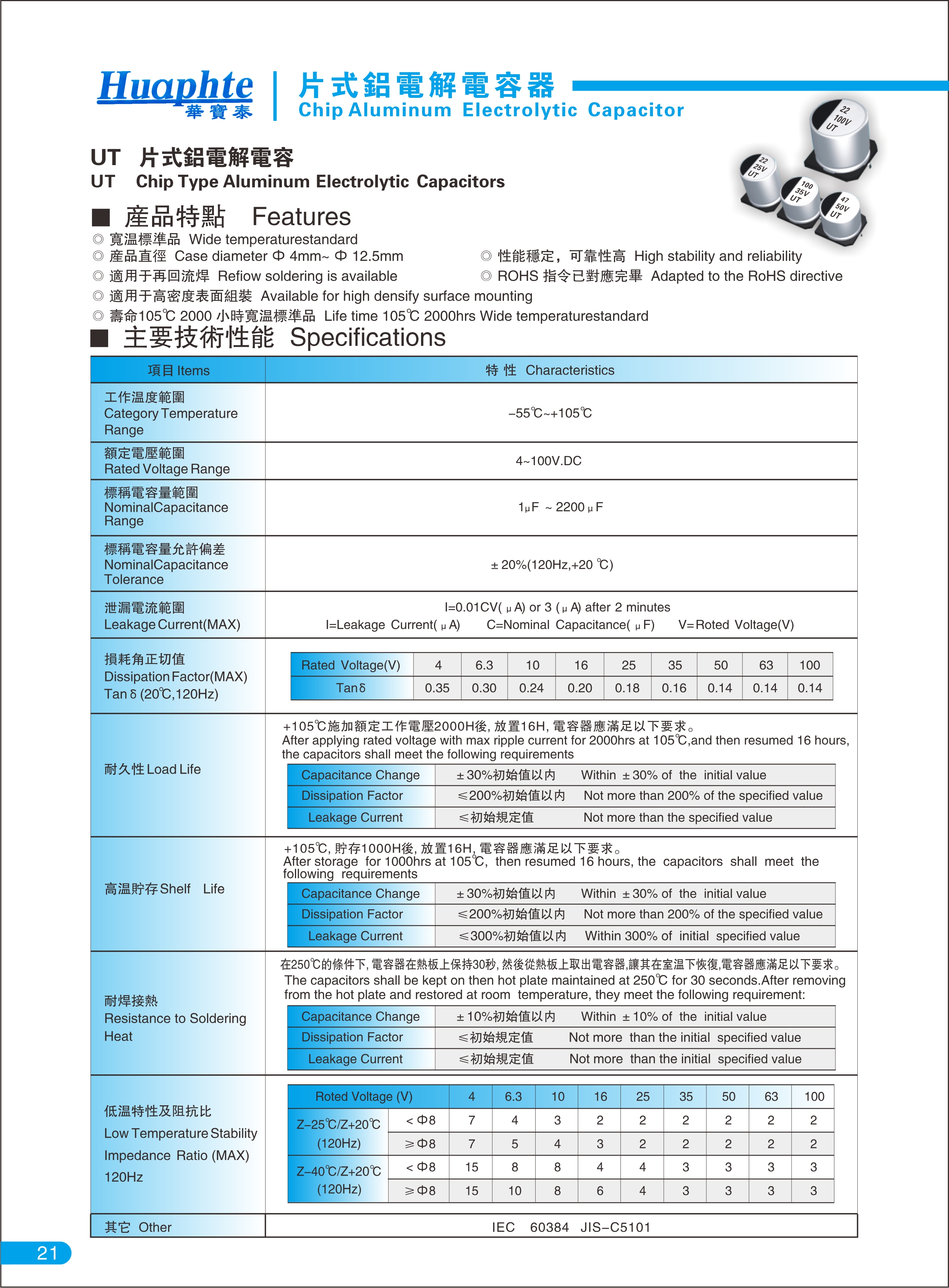 UT系列 寬溫標(biāo)準(zhǔn)品 2000H