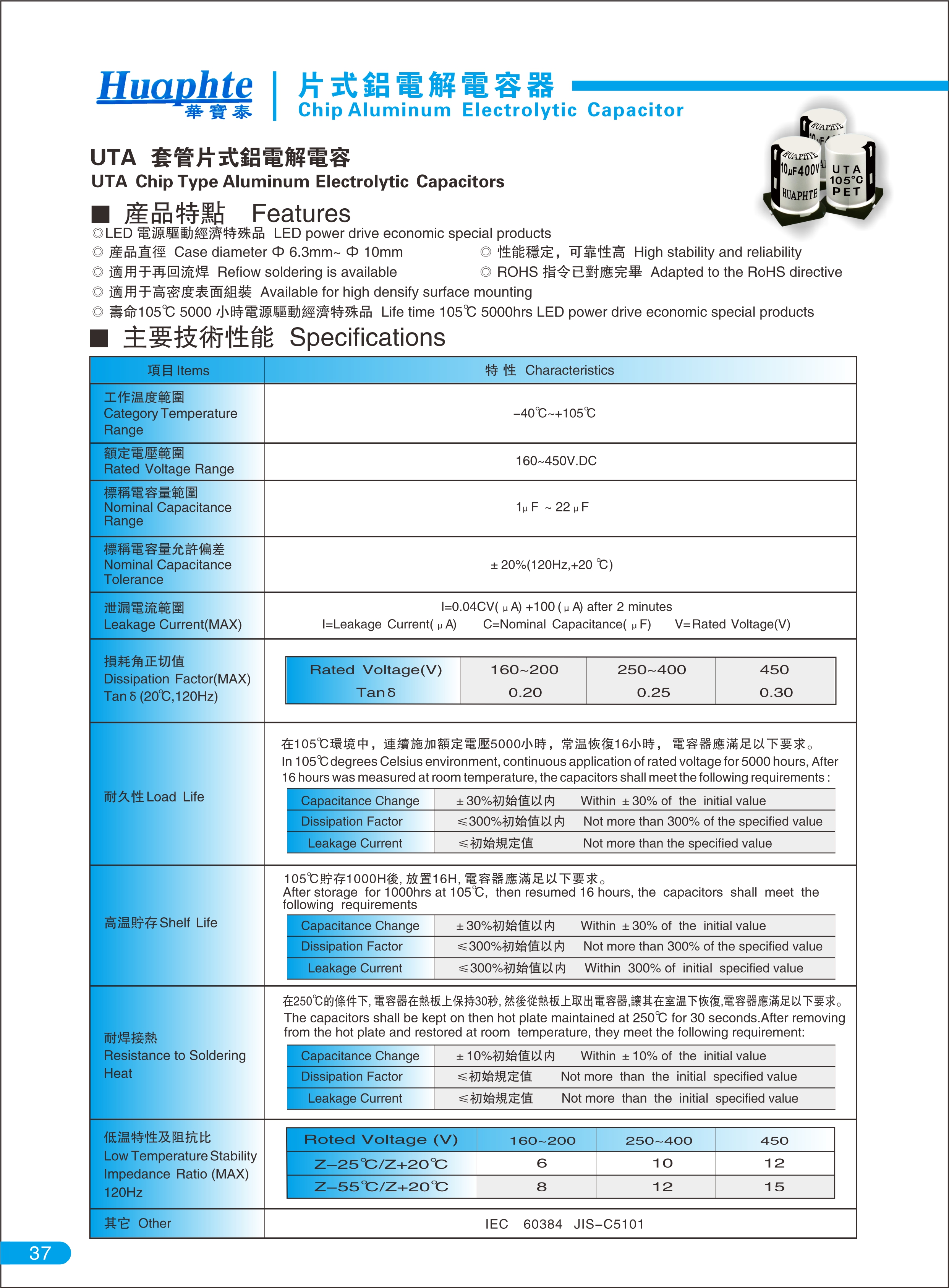 UAT套管系列 LED 電源驅(qū)動(dòng)經(jīng)濟(jì)特殊品